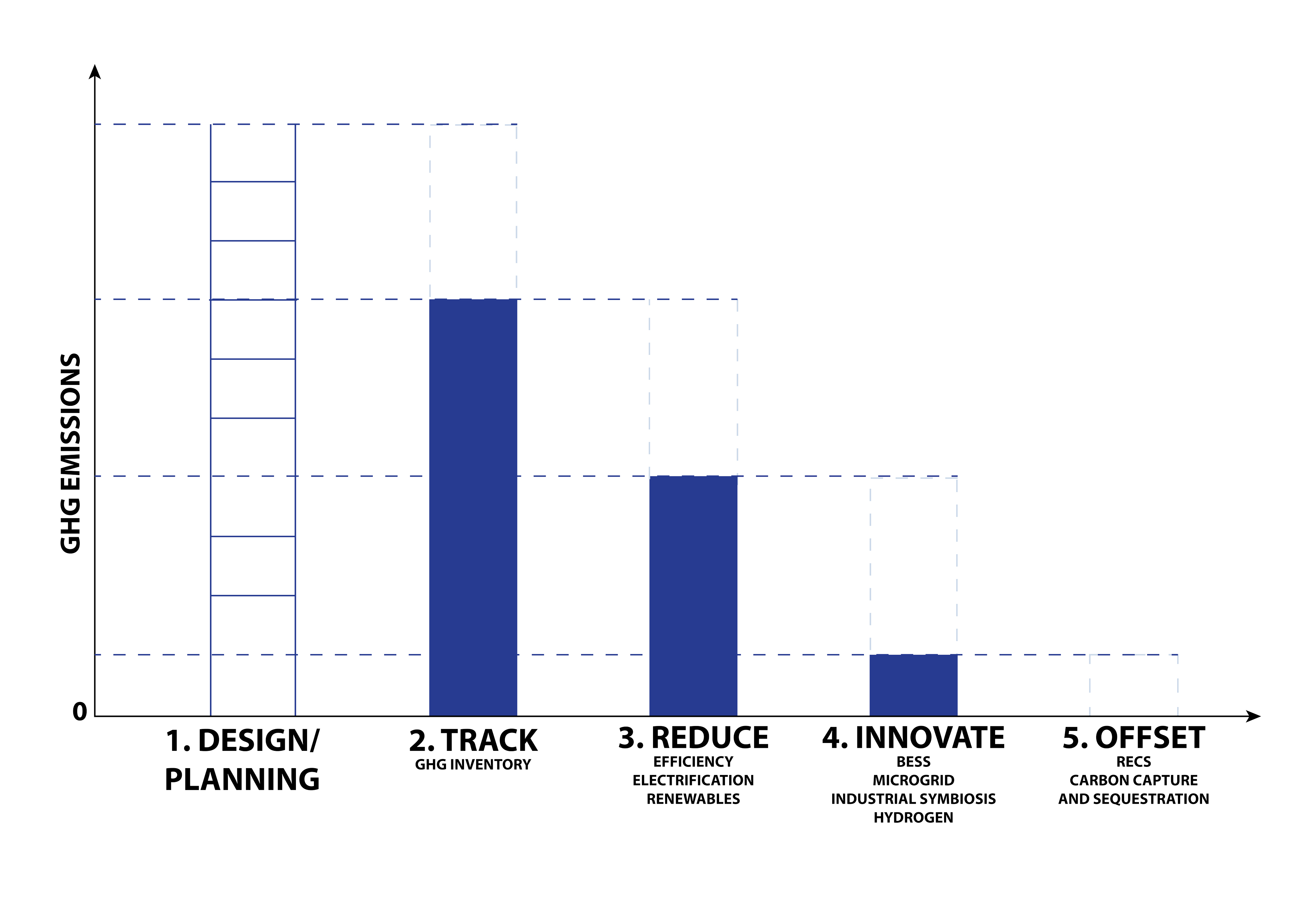 /images/default-source/live-library/b36ab_sutd.jpg?Status=Master&sfvrsn=26d90b28_0