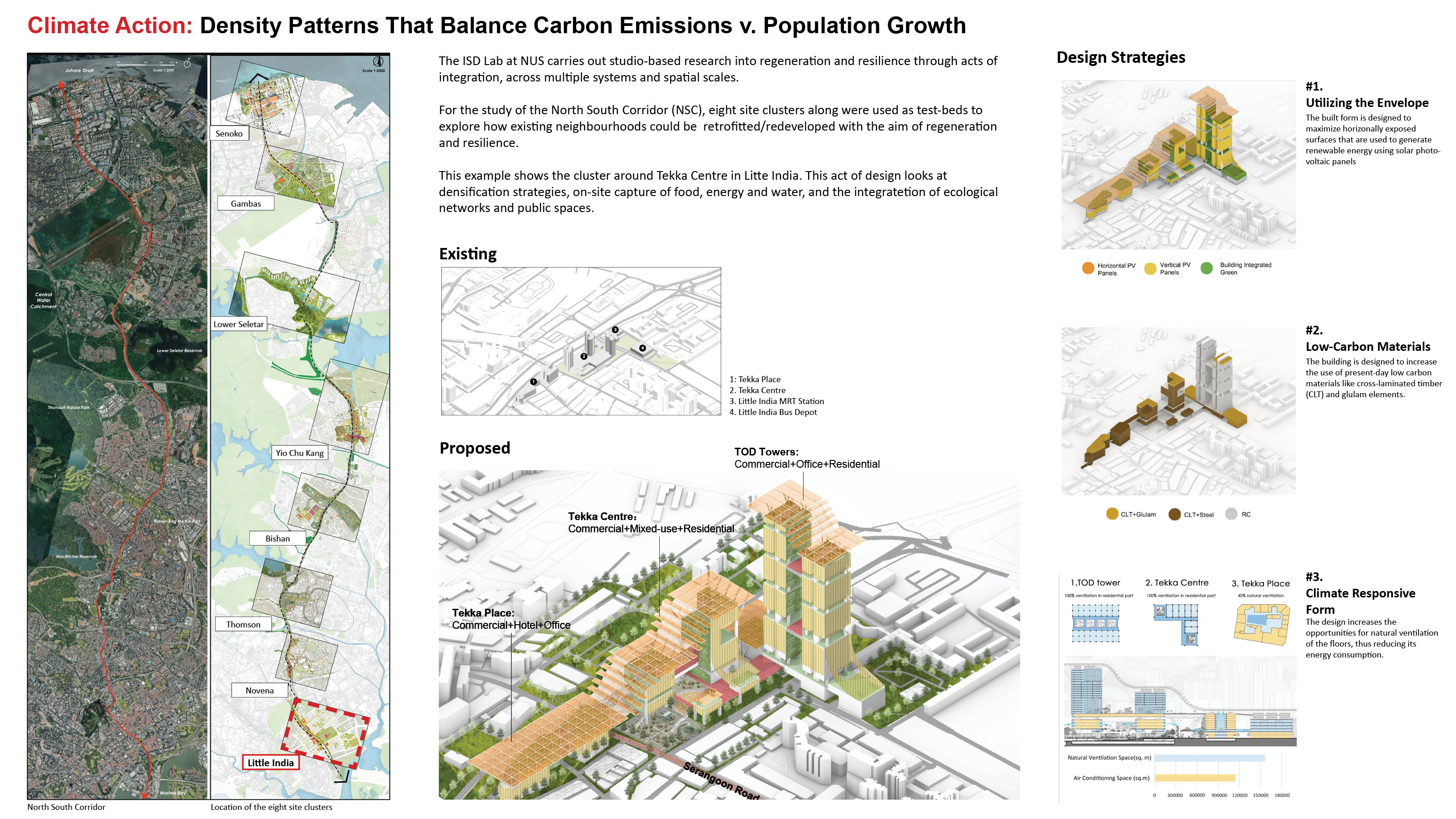 /images/default-source/live-library/d8c5a_nus.png?Status=Master&sfvrsn=8ae5f3dc_1